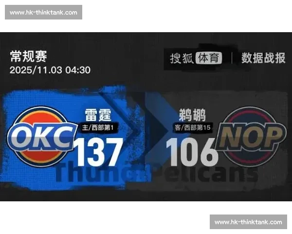 雷霆对阵鹈鹕比赛前瞻比分预测与关键因素深度解析全面看点 雷霆对阵鹈鹕比赛前瞻比分预测与关键因素深度解析全面看点